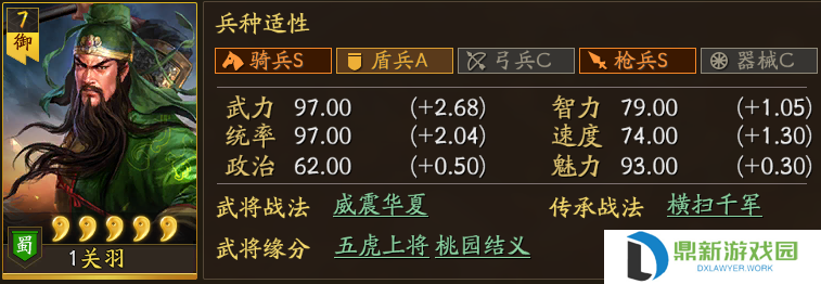 千里走单骑是谁（三国志战略版除了关羽还有谁）