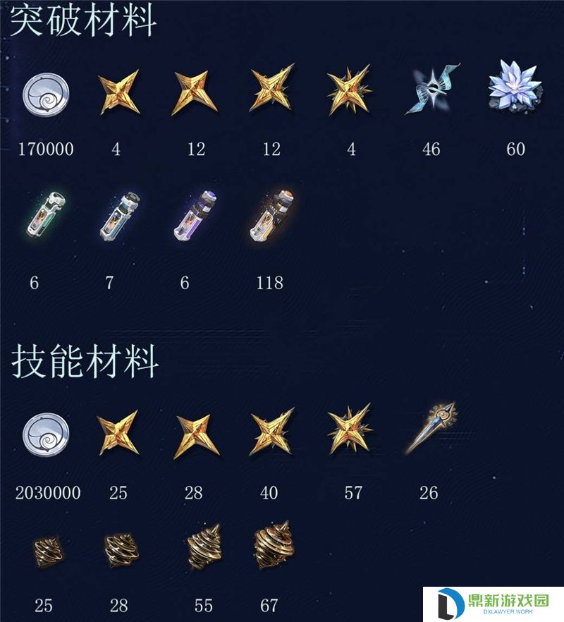 鸣潮守岸人培养攻略一图流