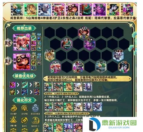 云顶攻略（云顶之弈出装攻略，帮你赢得胜利！）