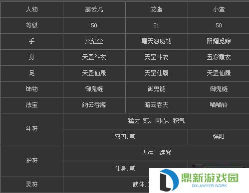 仙剑奇侠传5剧情介绍与配置要求介绍（附：主角人物一览）