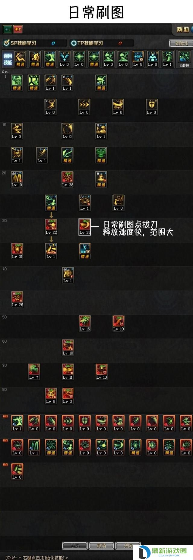 dnf超一线职业2024最新排名（适合新手的超一线职业有哪些）