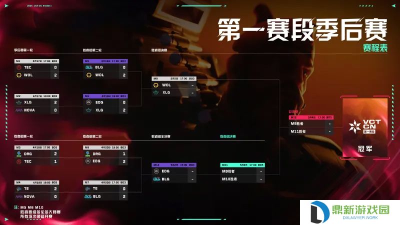 决赛阶段赛事预告：四支劲旅齐聚北京，谁能捧起冠军奖杯