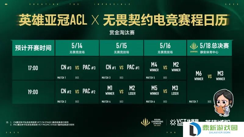 2025英雄亚冠ACL×无畏契约电竞 赏金淘汰赛赛程赛制指南