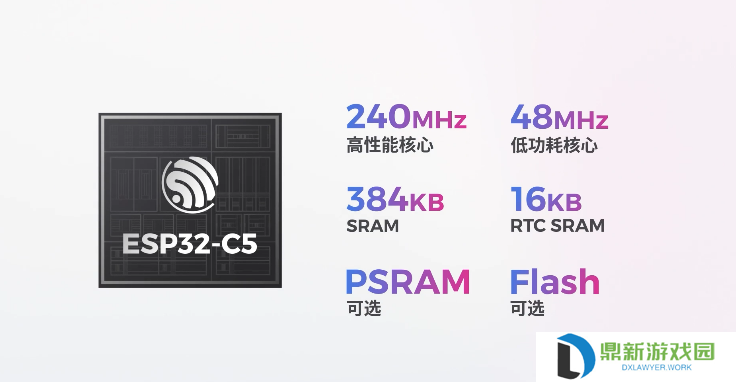 乐鑫 ESP32-C5 全面量产：行业首款双频 Wi-Fi 6 的 RISC-V SoC