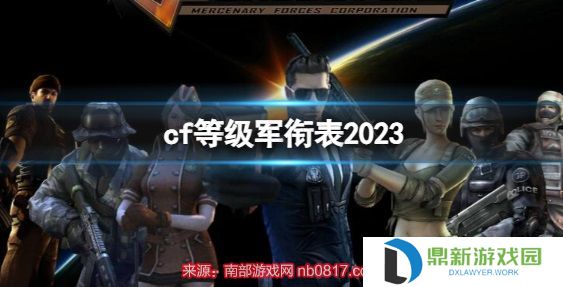 cf2024军衔图标和名称一览（军衔等级排名及经验表）