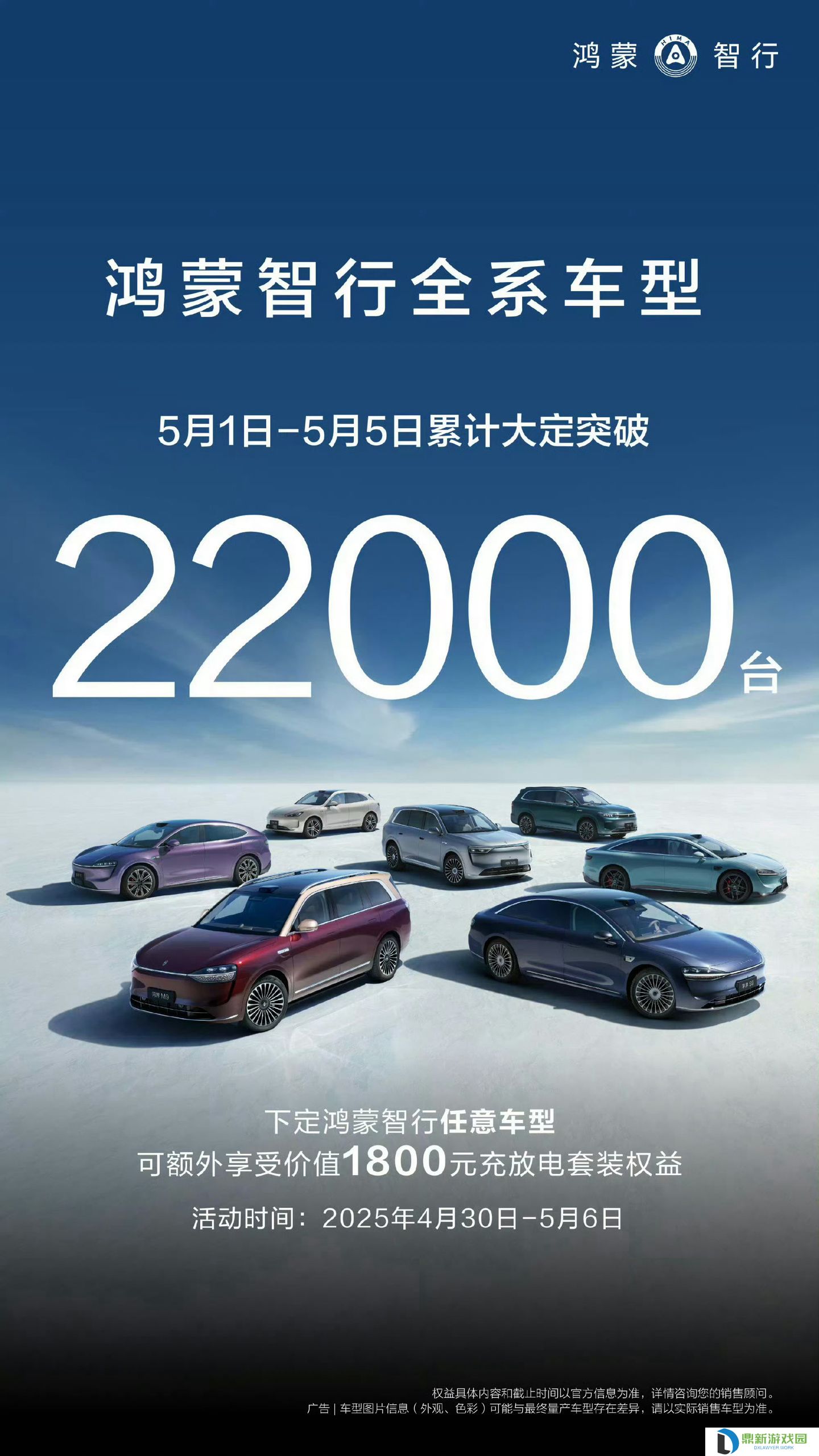 鸿蒙智行全系车型 5 月 1 日-5 日大定突破 22000 台