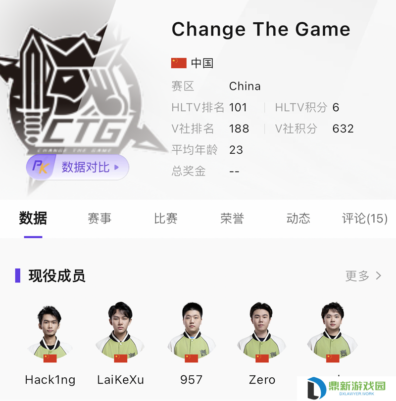 XPL战队巡礼 | CNCS人才储备库，无法忽视的顶级枪男们！