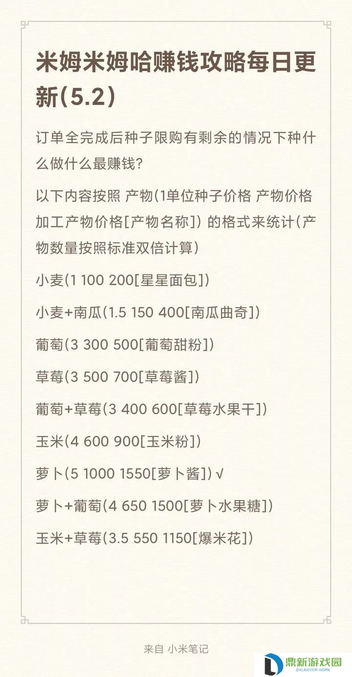 米姆米姆哈赚钱攻略