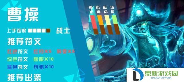 龙女职业出装铭文攻略（打造强力龙女，关键在铭文选择）